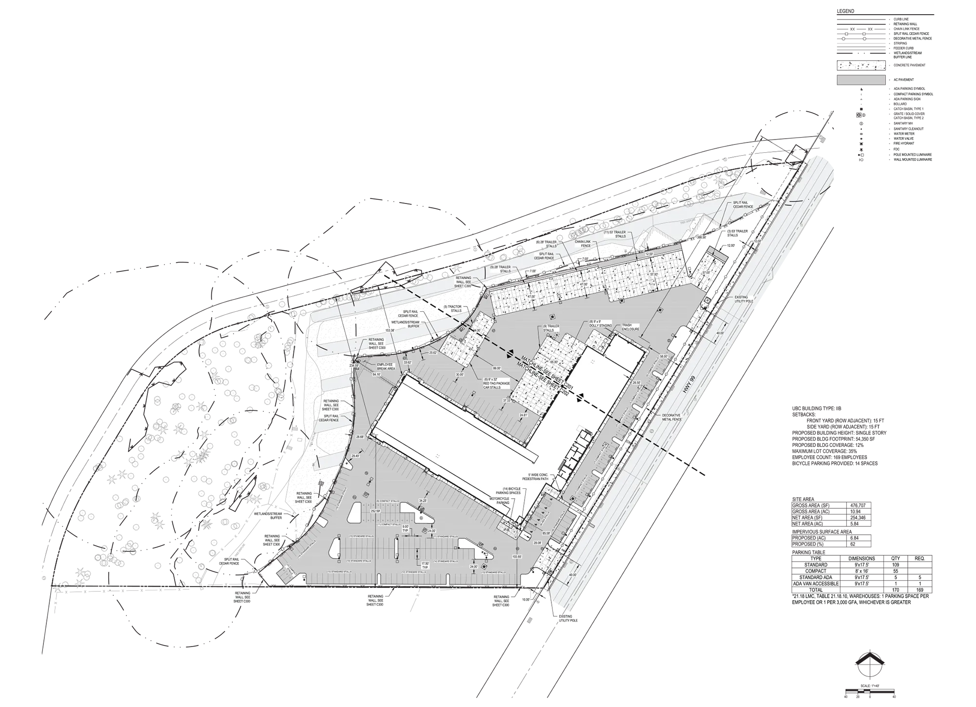 UPS Distribution Facility